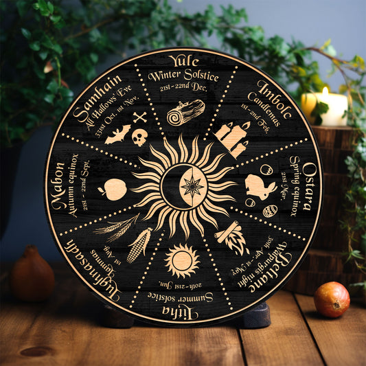 Personalized Wheel Of The Year, Moon And Sun Astrology Wheel Of The Year, Wicca Wheel Of The Year, Witch Calendar 2025,Pagan Advent Calendar