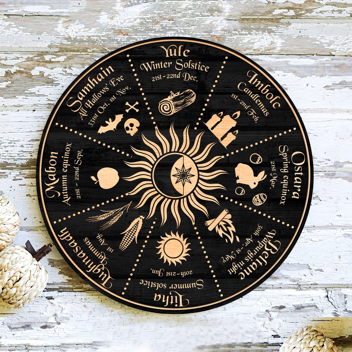 Personalized Wheel Of The Year, Moon And Sun Astrology Wheel Of The Year, Wicca Wheel Of The Year, Witch Calendar 2025,Pagan Advent Calendar